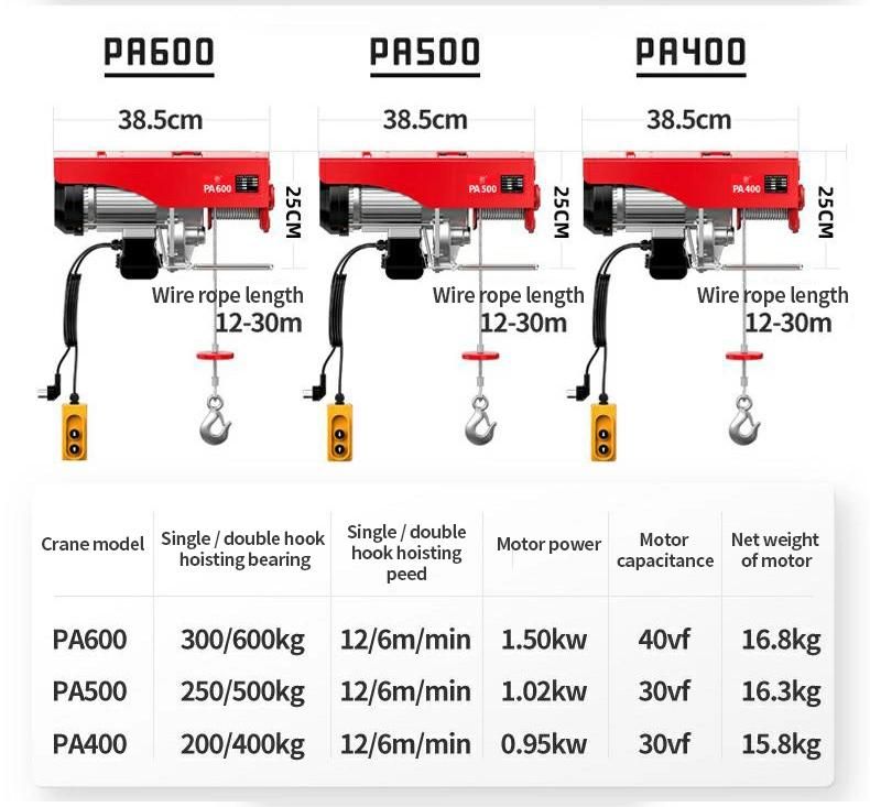 House Use Small Wire Rope Electric Hoist with Remote