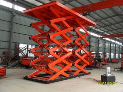 Stationary Hydraulic Scissor Lift Table