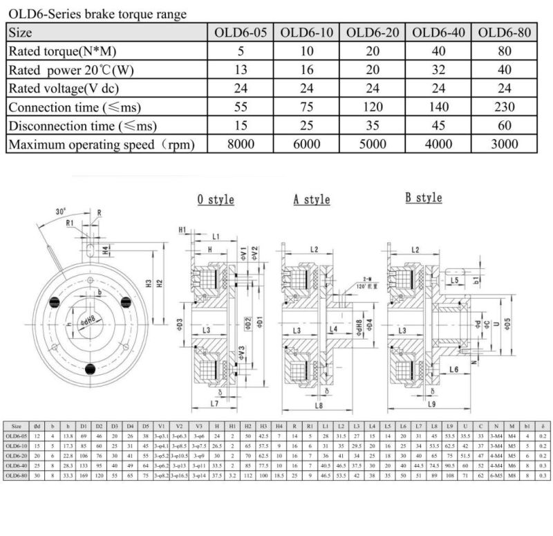 Old6-80 Series Monolithic Electromagnetic Clutch