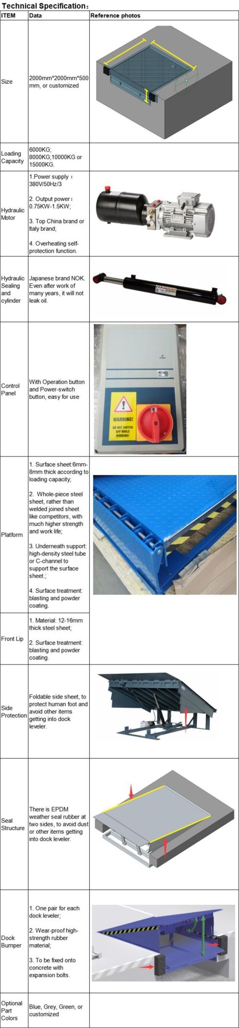 PVC Fabric Curtain Mechanical Dock Shelter for Warehouse Loading Dock