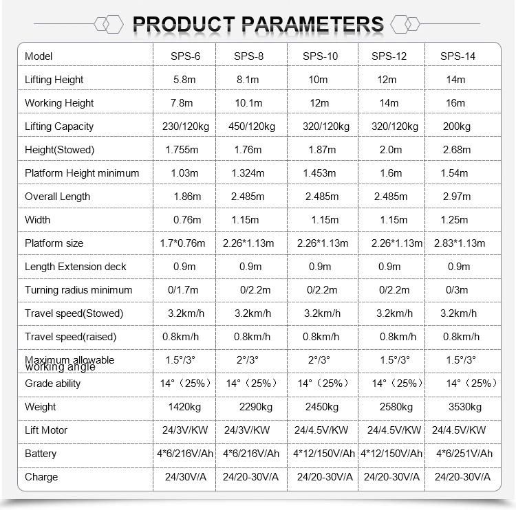 ISO 9001 Approved Battery Power for Home Use Platform Scissor Lift