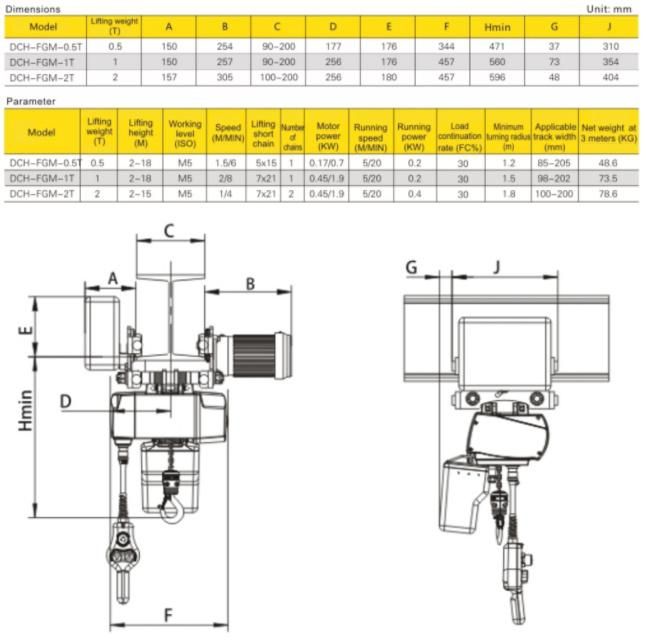 New Dch-Fgm Frequency Conversion Electric Chain Hoist with Trolley 0.5t~2t Lifting Equipment Stage Hoist