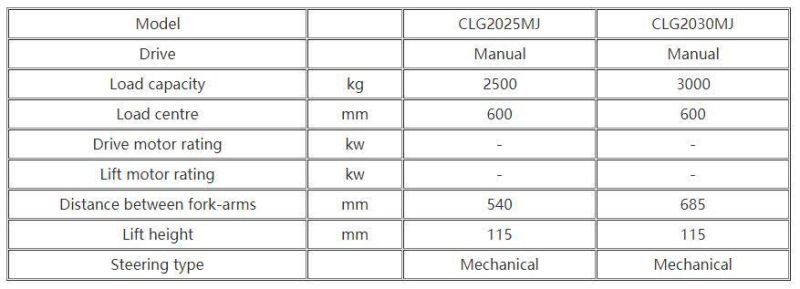 LG Cheap Price Electric Pallet Truck/Electric Pallet Stacker/Electric Reach Truck/Manual Pallet Truck