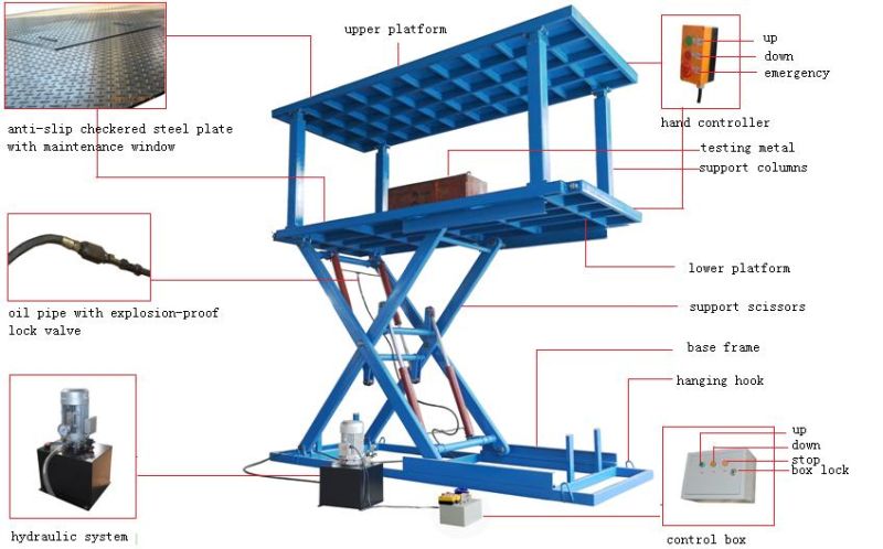 2 Level Type Portable Car Scissor Mobile Lift with Ce