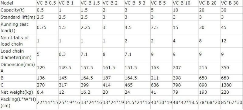 Vc-B Lift Hoist Hand Chain Hoist