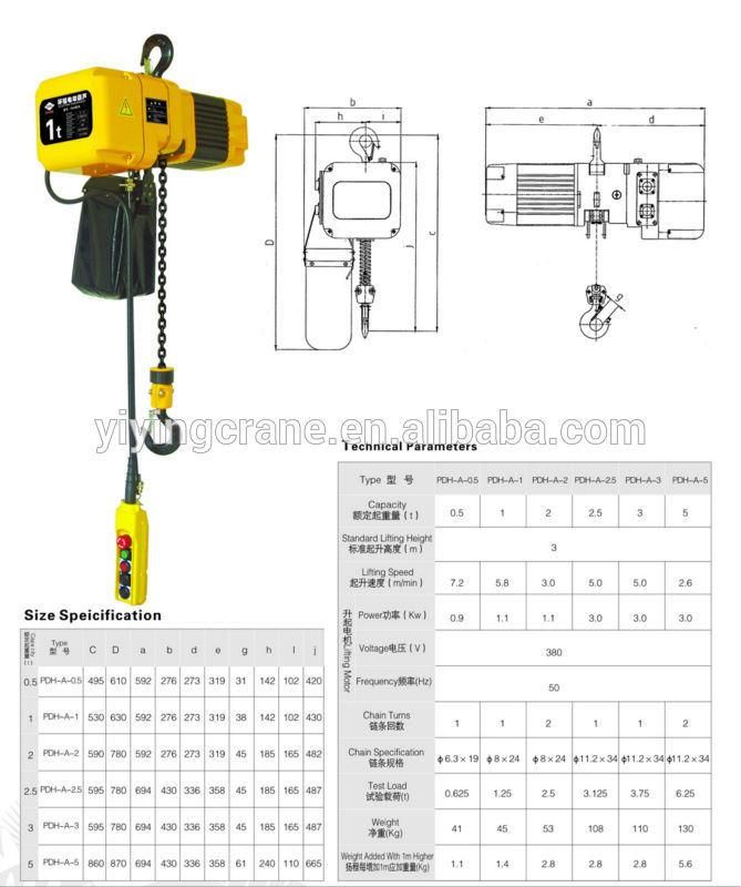 2 Ton Electric Chain Hoist Customized Synchronous Operation Hoist