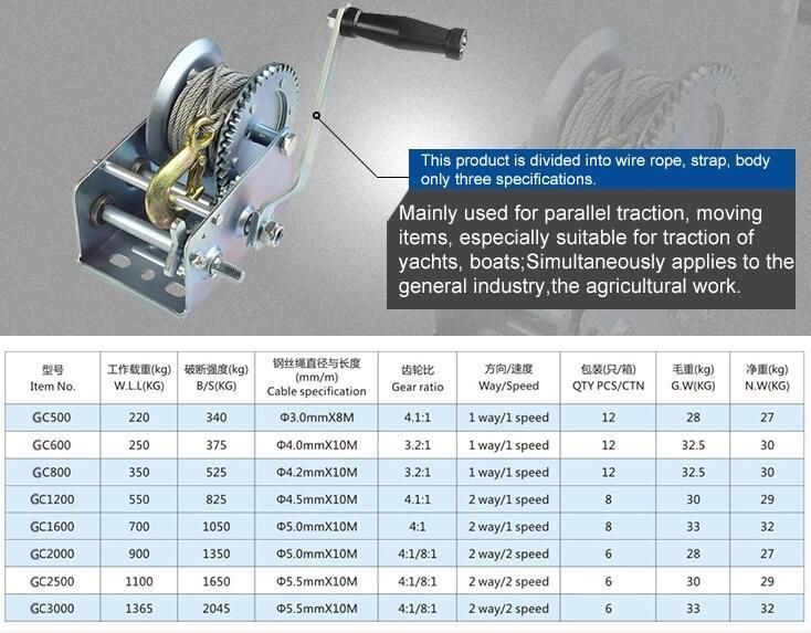1000lbs Portable Steel Cable Manual Hand Winch by Ce Certificate