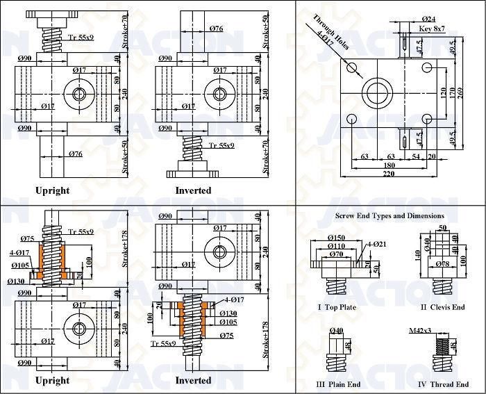 100kn Cubic Machine Worm Gear Screw Jacks - Through Mounting Holes