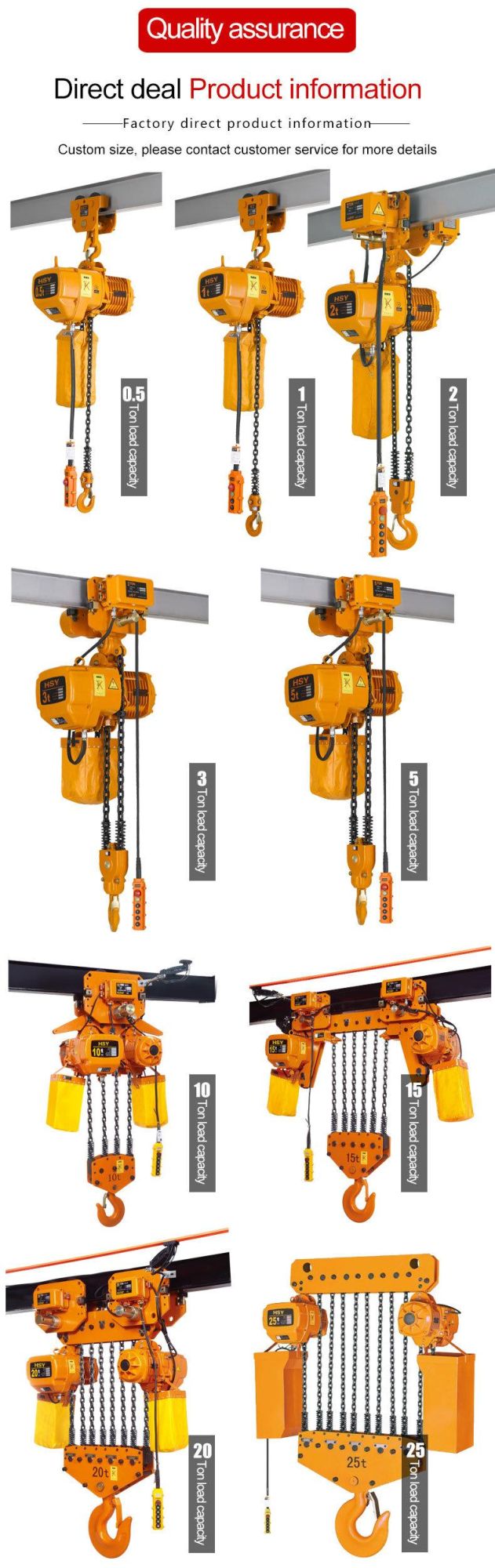 High Quality 1ton Hsy Electric Chain Hoist with Electric Trolley