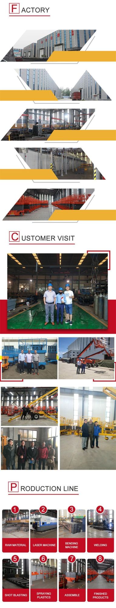 Plk 1000-4000kg Industry Scissor Lift Table Cargo Lift