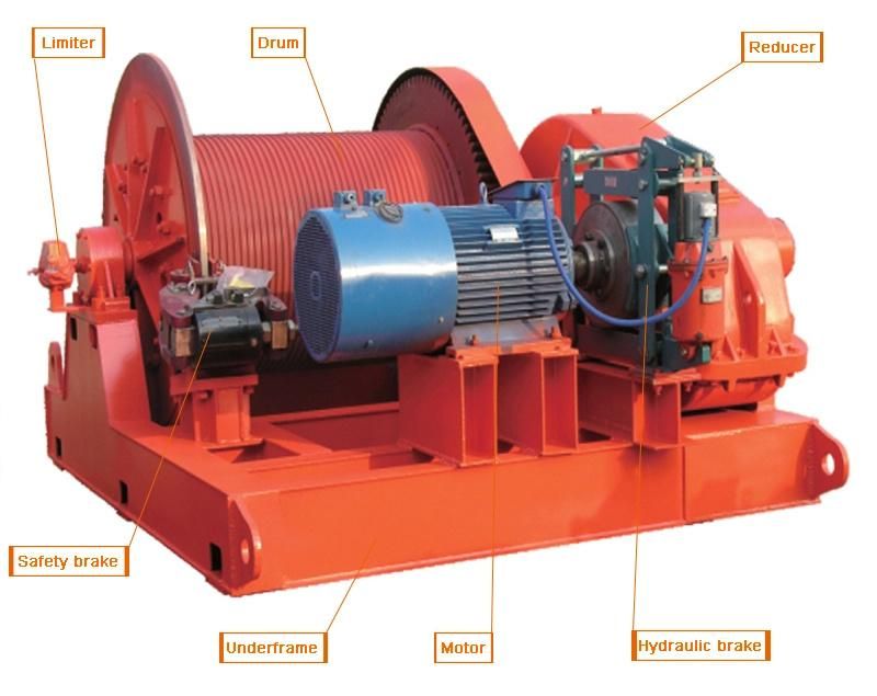 Electric Wire Rope Double Drum Winch