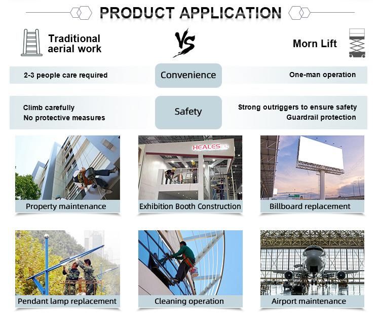 6m 8m 10m 12m 14m Electric Type Self Propelled Battery Power Hydraulic Scissor Lift