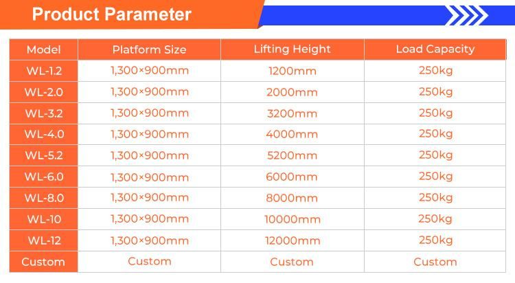 Outdoor Indoor Vertical Wheelchair Platform Lift for Disabled