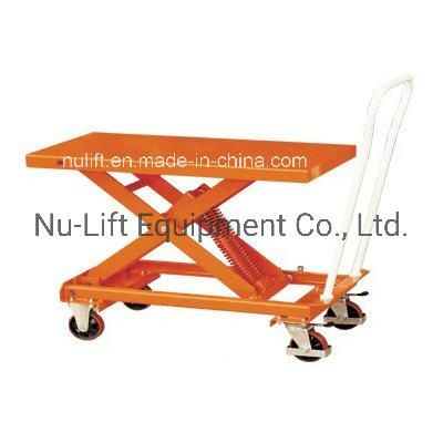 Spring Activated Lift Table Truck