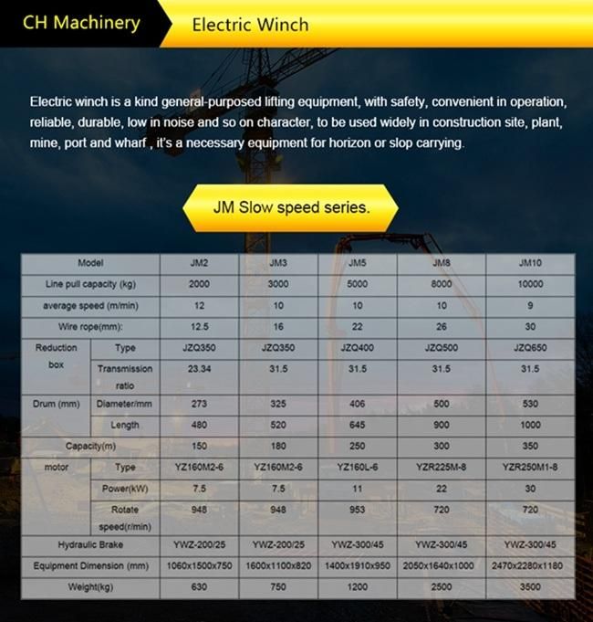 Wirerope Electric Slipway Tugger Winch