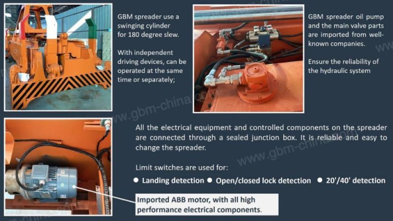 ISO20&40 Feet Automatic Container Spreader