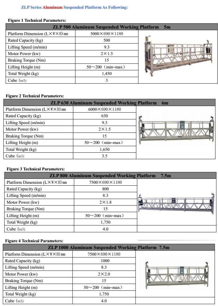 Hc Zljp400 Professional Design Building Cleaning Equipment ISO Suspended Platform