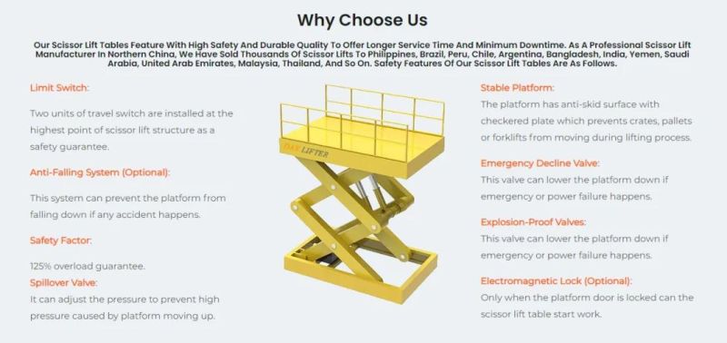 Custom Made Hydraulic Driven Large Platform Lifting Equipment