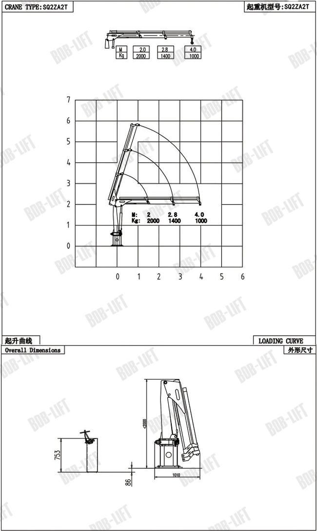 Hydra Knuckle Boom Used Marine Crane