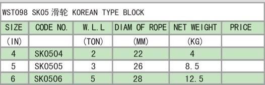 Korean Type Sk05 Lashing Block with Swivel Eye