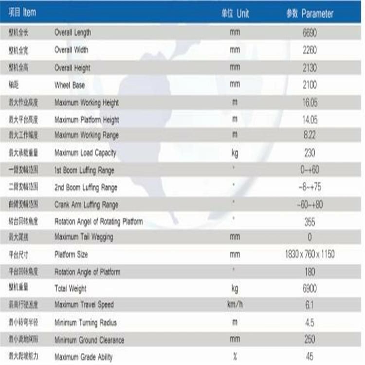 Official Manufacture Wheelchair Lift  Boom Lift Scissor Lift Lift Tab Cherry Picker Aerial Platform Lifting Equipment Goods Lift