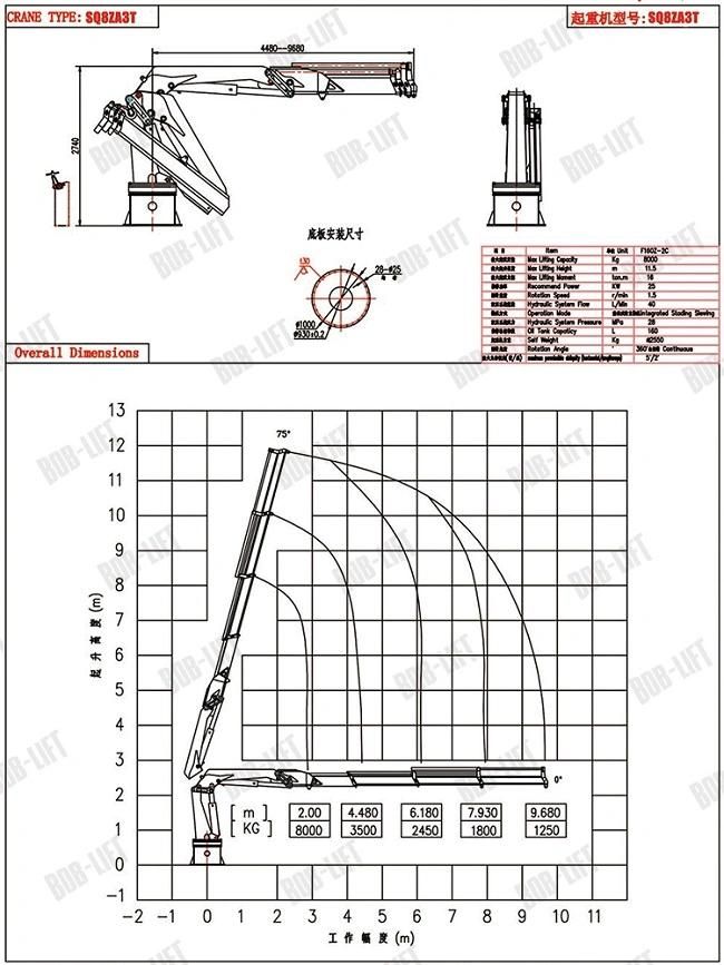 Boat Mounted Mini Hydraulic Crane Small Boat/Marine/Ship Crane