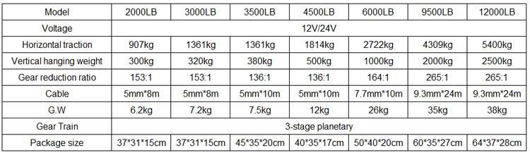 6.5HP 3000lb 2500kg Electric 2 Tonel ATV Winch Rope
