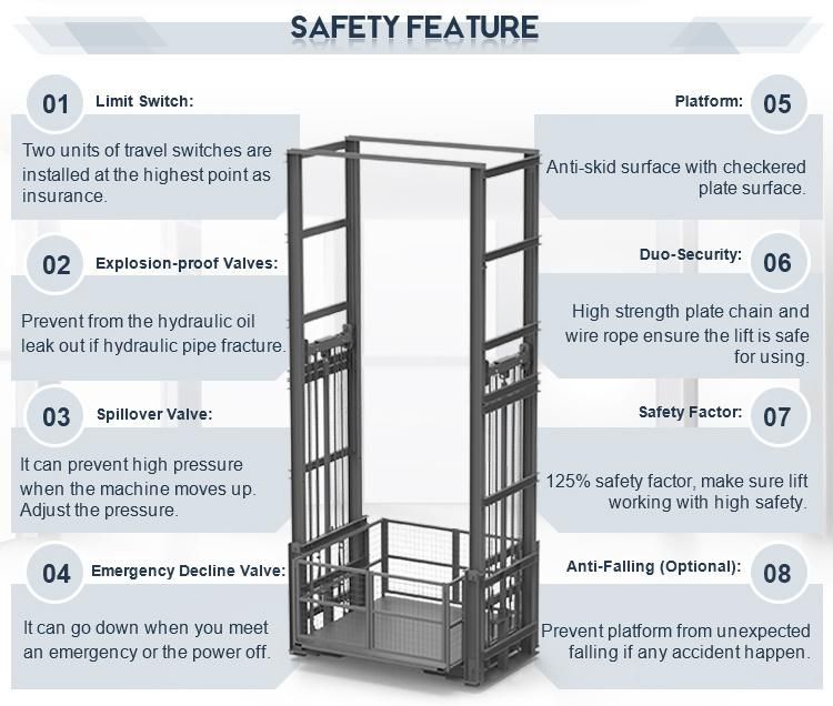 Morn Fixed Warehouse Cargo Vertical Post Elevator Lift Lifting Materials and Goods