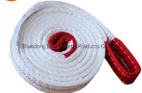 China Lifting Sling Strength Manufacturers