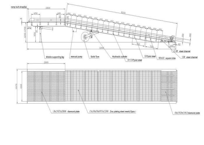 Europe-Style 10t/15t/20t Mobile Dock Loading/Unloading Ramp with CE Certificate