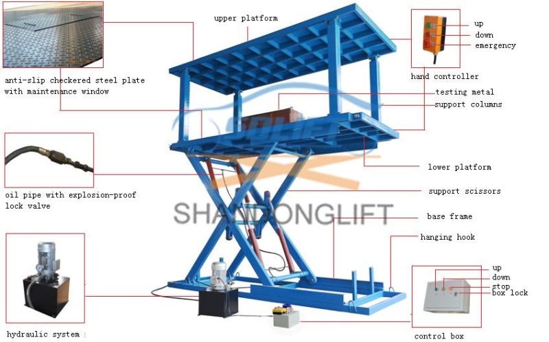 Double Layers Home Garage Hydraulic Scissor Car Lift for Basement