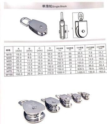 Rigging Snatch Pulley for Wire Rope