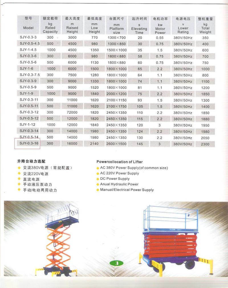 China Gp High Quality Half-Electric Scissor Lift Platform for Hot Sale Platform Height 9m