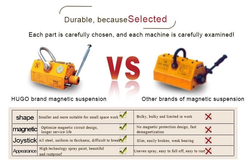 2.5times 2 Ton 2000kg Pml Permanent Magnetic Lifter Lifting Magnets for Lifting Steel Plate