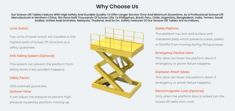 Durable Low Profile Cargo Loading Scissor Lift Table for Factory