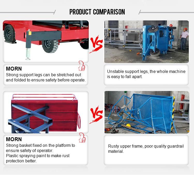 3m 4m 6m 8m 10m 12m 14m 16m 18m Mobile Hydraulic Lift Table Aerial Working Platform Electric Scissor Lift