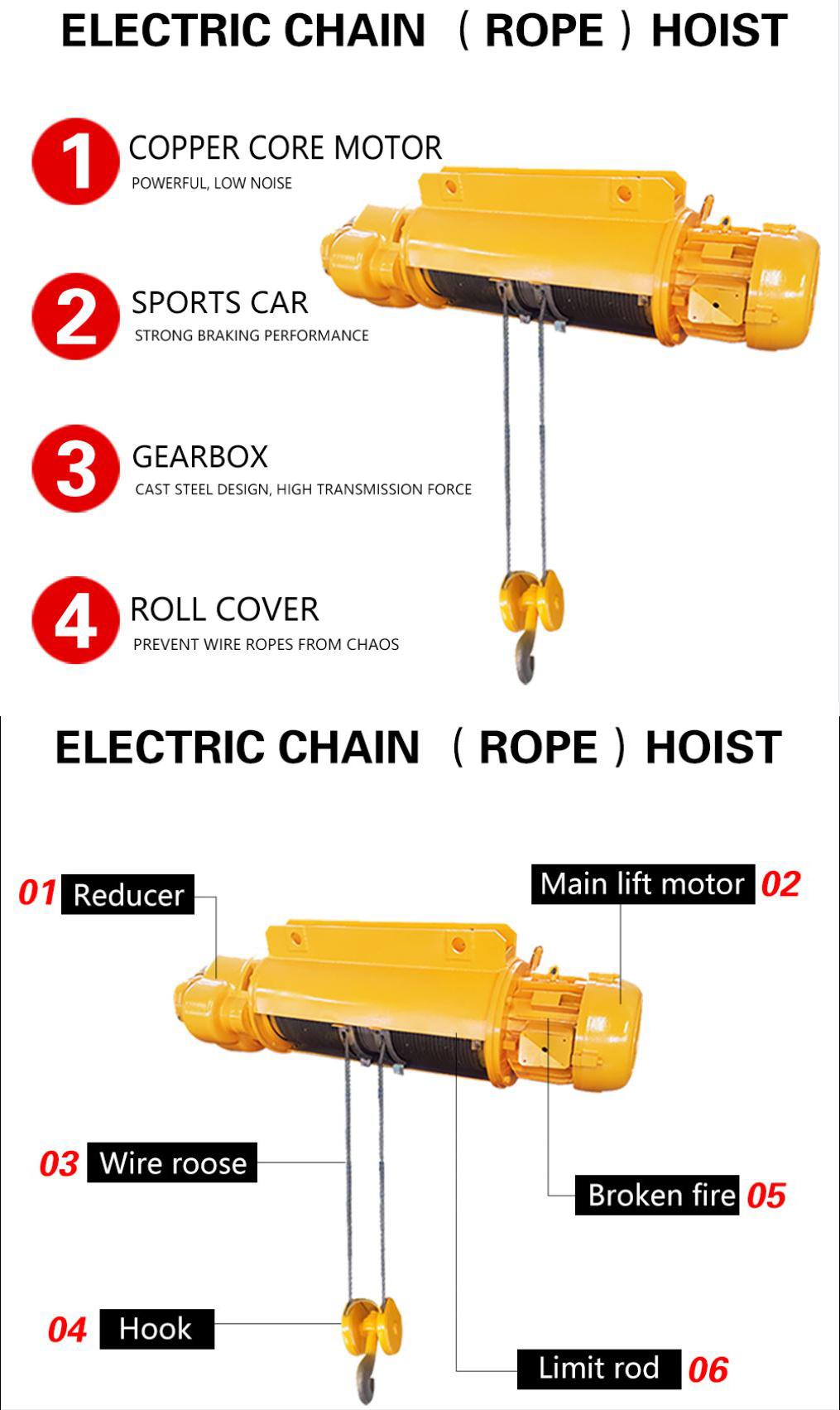 CD1 Travelling Overhead Wire Rope Electric Hoist 2ton*9m