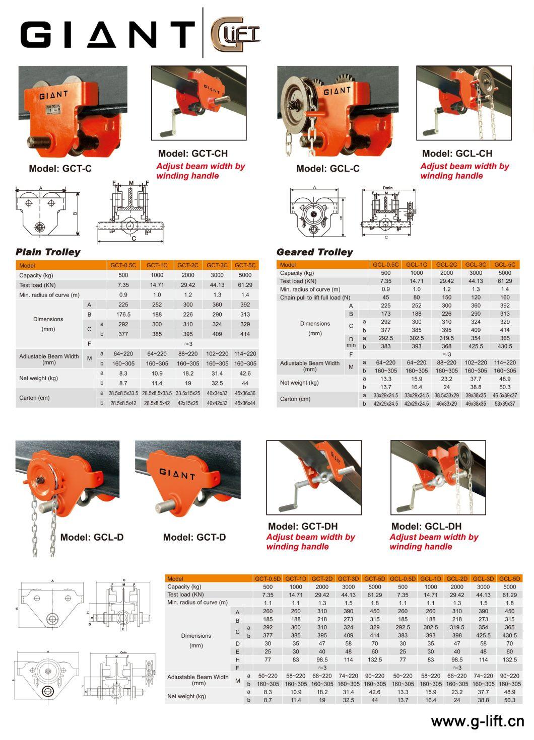 CE Approved Geared Beam Trolley Push Trolley 0.5t - 10t High Quality Good Price (GCLGCT Series)