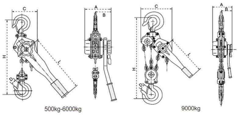 Industrial Lifting Equipment, Manual Lifting Steel Lever Block, Lever Hoist