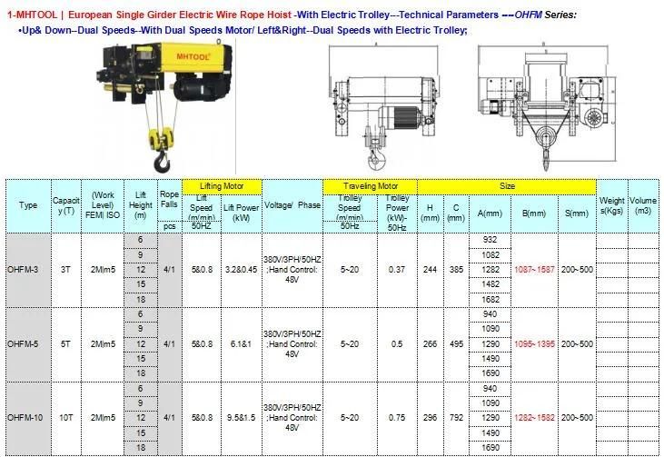 10ton European Electric Hoist with Electric Trolley