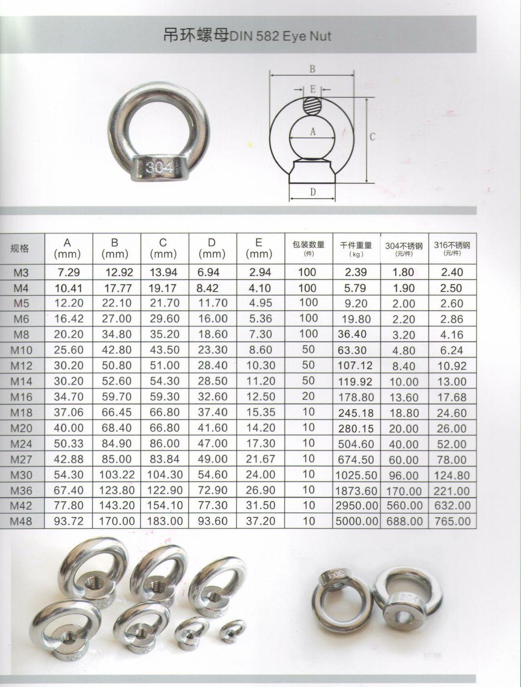 DIN 582 Eye Lifting Nut