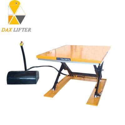 Low Profile Hydraulic Drive High Performance Scissor Lift Table