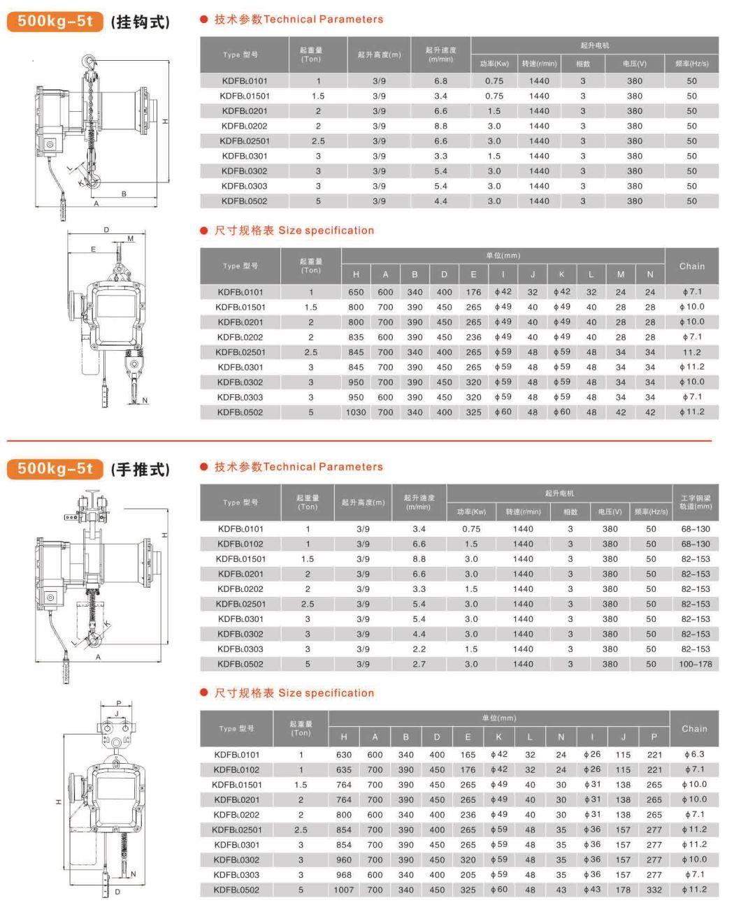 Elk Professional Explosion-Proof 25ton Electric Chain Hoist