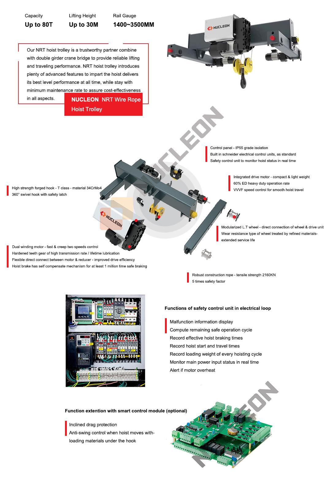 4 Posted Electrical Winch Trolley System 20t 32t for Double Girder Overhead Travelling Crane