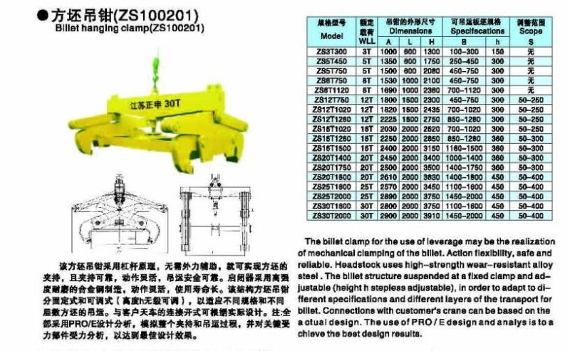 Steel Billet Clamp for Lifting with High Capacity