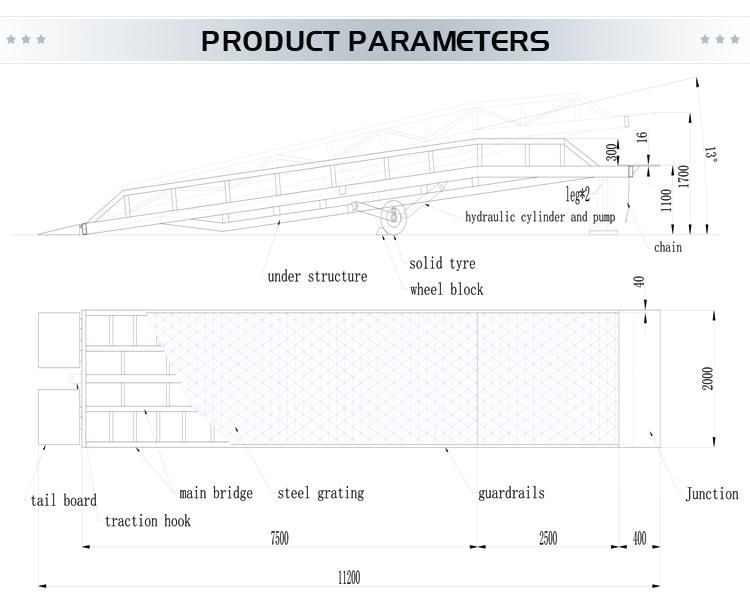 Ce 5t 6000kg 8t 10t 12t 15t Capacity Forklift Use Mobile Type Hydraulic Van Truck or Container Loading Yard Dock Leveler Ramp for Sale