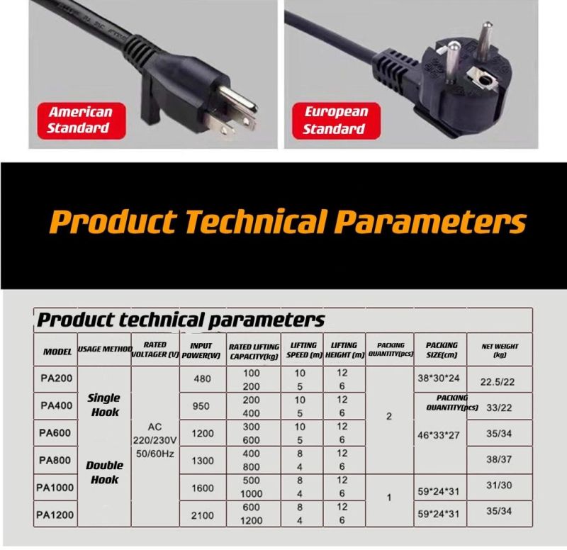 High Quality Steel Electric Lift Wire Rope Mini Electric Hoist for Sale