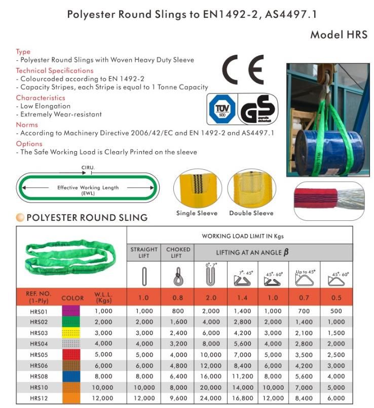 GS Certified 2t Polyester Green Round Sling