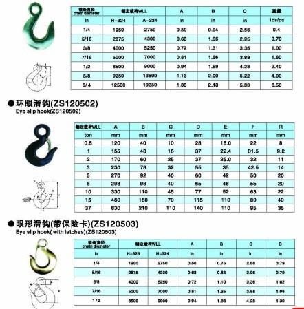 EU Type Shank Safety Latch Hook