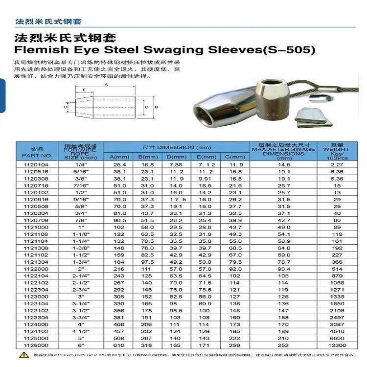 Flemish Eye Steel Swaging Pressed Wire Rope